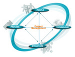 conagra2